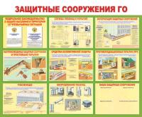 Стенд "Защитные сооружения ГО"