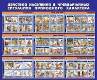 Стенд "Действия населения в ЧС природного характера" (размер: 1200x1000 мм)