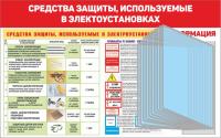 Плакаты по электробезопасности в электроустановках 80х50 см