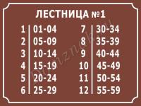 Лестничный указатель