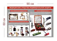 Стенд Медицинские СИЗ 90х60 см