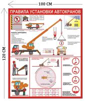 Стенд Правила установки автокранов 120х100см (1 плакат)