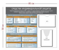 Стенд «Средства индивидуальной защиты» (1 карман А5 + 1 объемный Карман А5 + 1 плакат)
