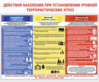 Стенд "Действия населения при установлении уровней террористических угроз"