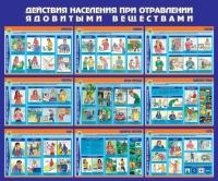 Стенд "Действия населения при отравлении ядовитыми веществами" (размер: 1200x1000 мм)