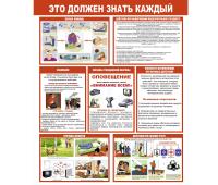Стенд "Это должен знать каждый"