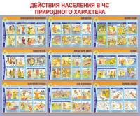 Стенд "Действия населения в чрезвычайных ситуациях природного характера"