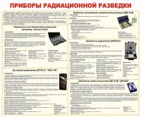 Стенд "Приборы радиационной разведки"