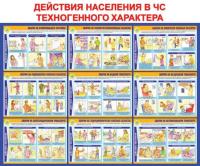Стенд "Действия населения в чрезвычайных ситуациях техногенного характера"