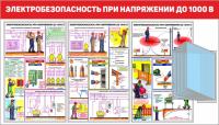 Плакат на тему электробезопасность 140х80 см