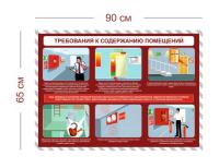 Стенд Требования к содержанию помещений 90х65 см