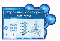 Стенд по химии 24
