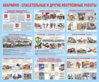 Стенд "Аварийно - спасательные и другие неотложные работы" (размер: 1200x1000 мм)