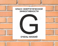 Табличка Класс энергоэффективности дома (G - очень низкий)