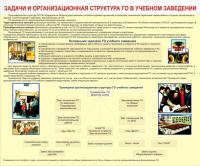 Стенд "Задачи и организационная структура ГО в учебном заведении"