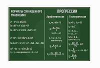 Стенд по математике 44