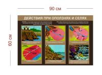 Стенд Действия при оползнях и селях 90х60 см