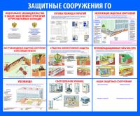 Стенд "Защитные сооружения ГО-2" (размер: 1200x1000 мм)