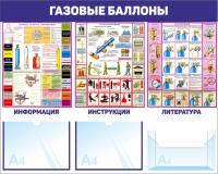 Стенд по технике безопасности 100х80 см Газовые баллоны