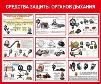 Стенд Средства защиты органов дыхания размер 1200 х 1000 пластик 3 мм