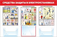 Плакат правила электробезопасности 120х80 см