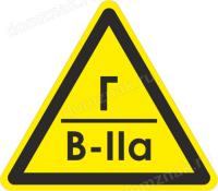 Знак категорийность помещения