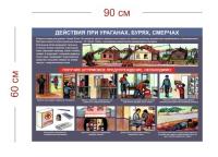 Стенд Действия при ураганах, бурях, смерчах 90х60 см