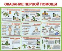 Стенд "Оказание первой помощи"