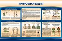 Стенд "Иммобилизация"