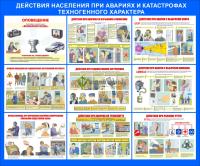 Стенд "Действия населения при авариях и катастрофах техногенного характера" (размер: 1200x1000 мм)