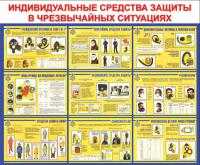 Стенд "Индивидуальные средства защиты в ЧС"