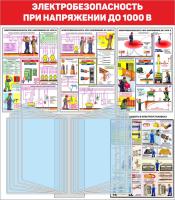 Предупреждающие плакаты по электробезопасности 70х80 см