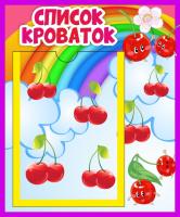 Стенд Список кроваток Вишенки с А5