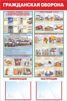Стенд по гражданской обороне и чрезвычайным ситуациям 80х120 см Гражданская оборона