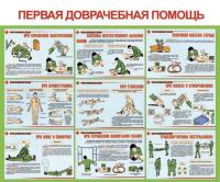 Стенд "Первая доврачебная помощь"
