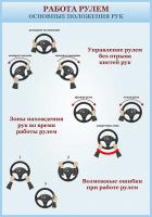 Стенд по ПДД 10