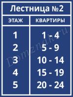 Табличка лестница