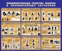 Стенд "Индивидуальные средства защиты в ЧС" (размер: 1200x1000 мм)