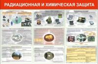 Стенд Радиационная и химическая защита размер 1200 х 800 пластик 3 мм