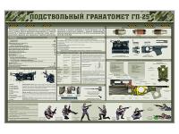 Стенд "Подствольный гранатомет ГП-25"