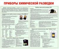 Стенд "Приборы химической разведки"