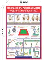Стенд Безопасность работ на высоте. Предохранительные пояса 150х100см (13 плакатов)