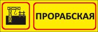 Знак «Прорабская для объектов»