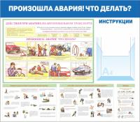 Стенд по ПДД для родителей 80х70 см Произошла авария! Что делать?