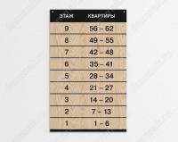 Табличка «Этажная навигация»