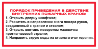 Знак Порядок приведения в действие пожарных кранов