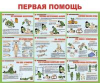 Стенд "Первая помощь"